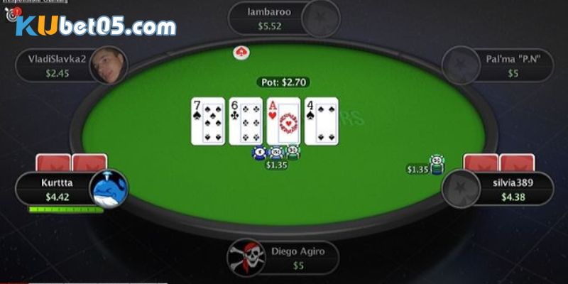 Bí quyết chơi poker trực tuyến bất bại
